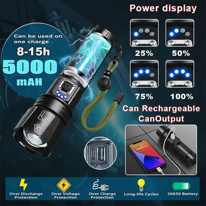 THE MOST POWERFUL LED USB Rechargeable Torch (500M) - Sherwood and Hunter